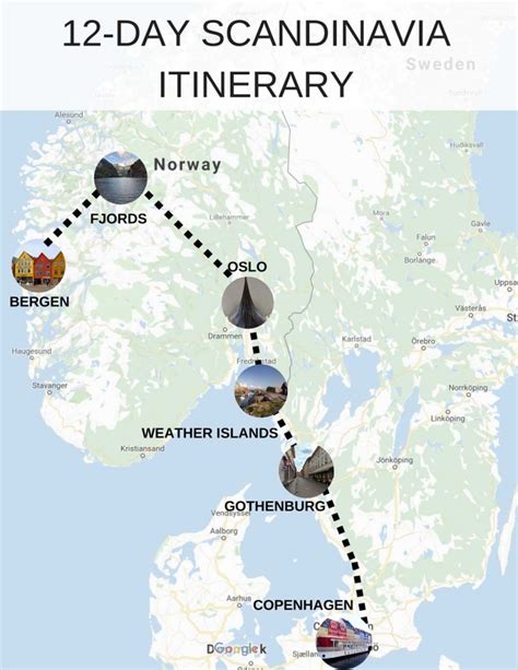 norway sweden travel itinerary